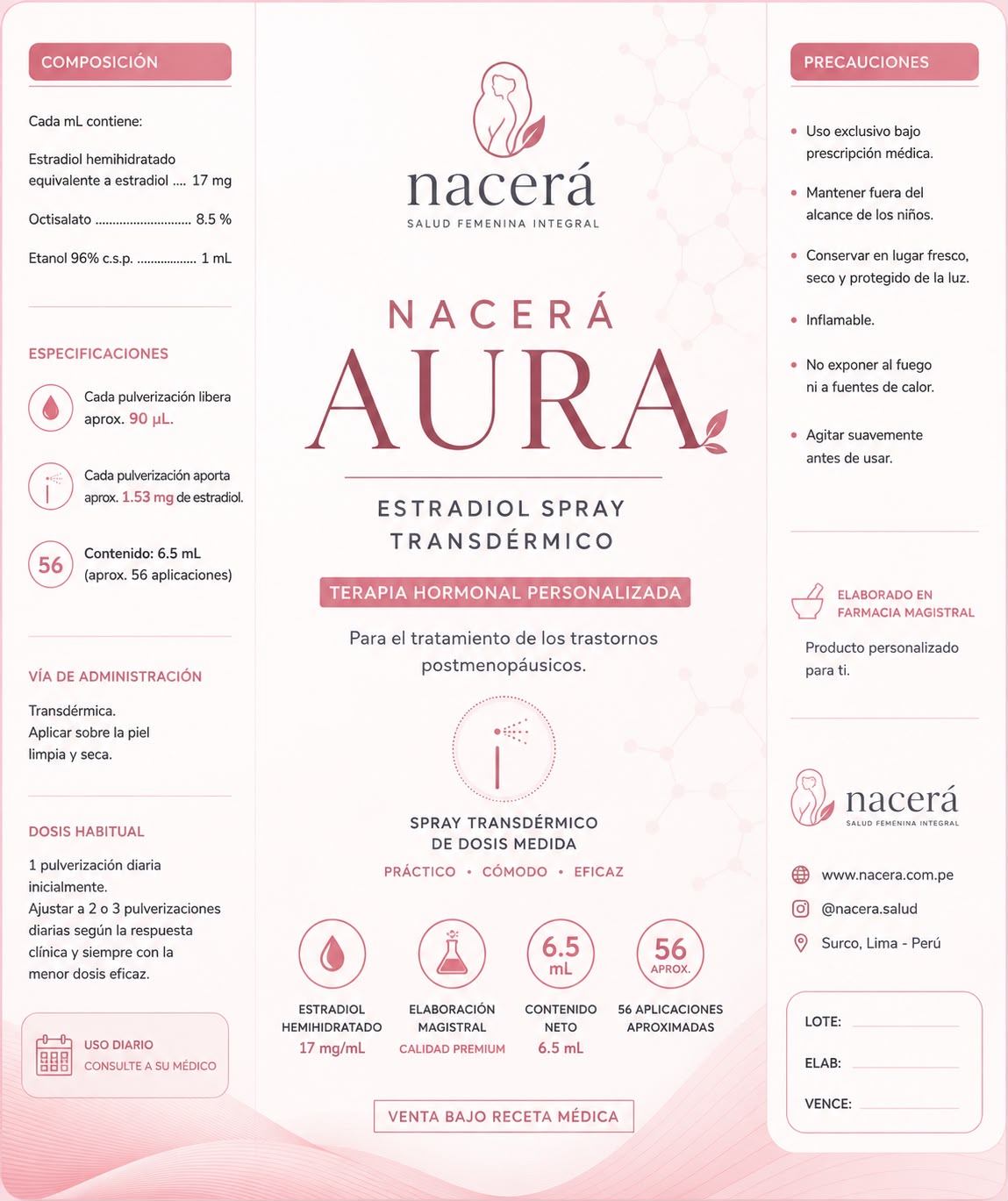 Nacerá Aura, estradiol en spray transdérmico de elaboración magistral