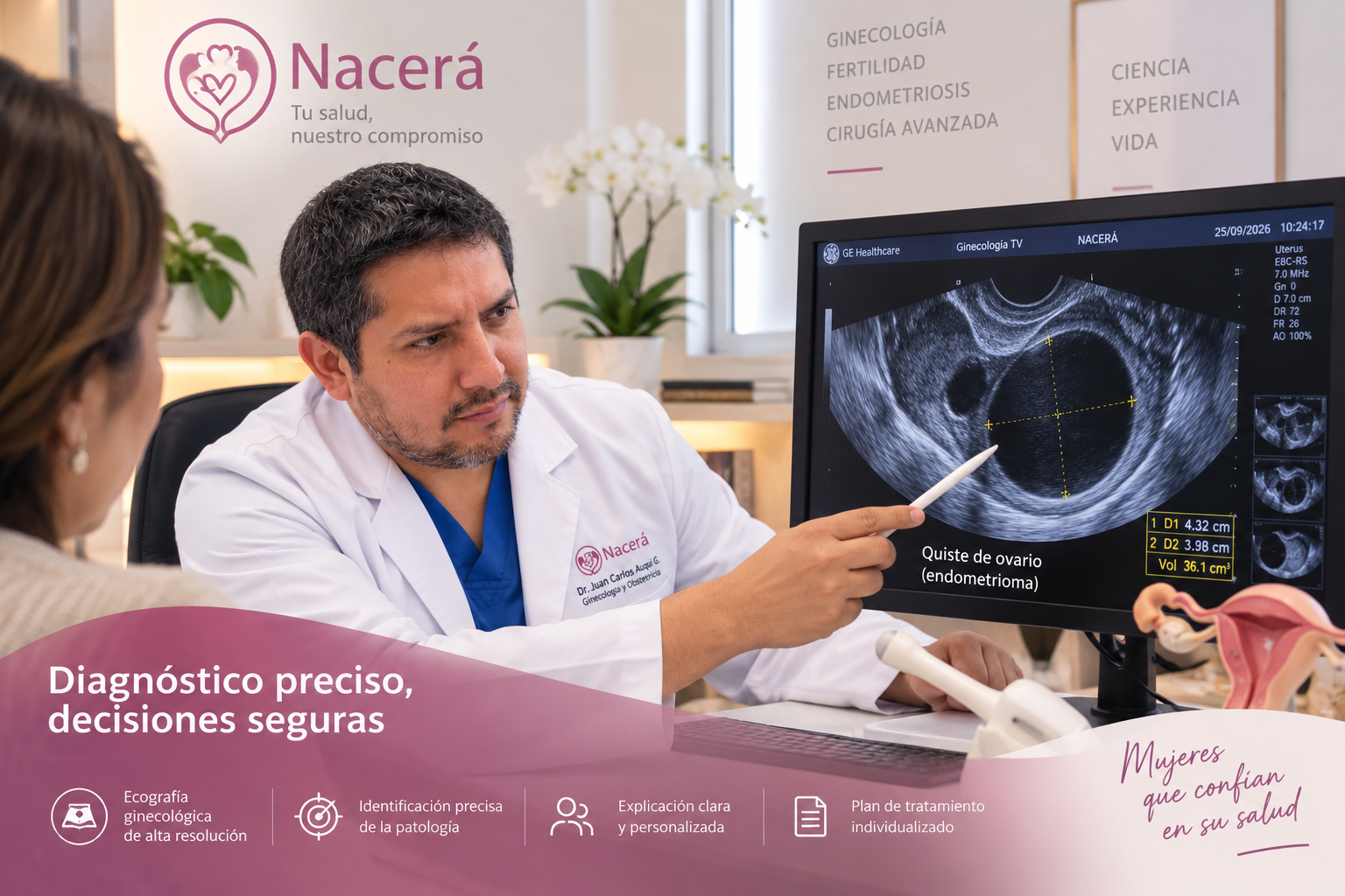 Diagnóstico ginecológico avanzado y explicación de resultados en Nacerá